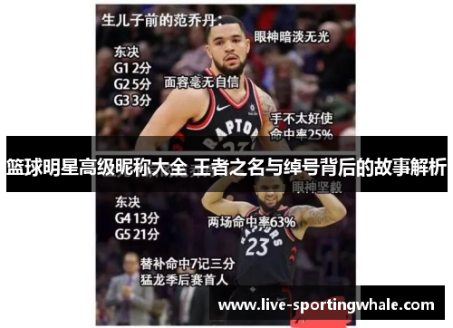 篮球明星高级昵称大全 王者之名与绰号背后的故事解析